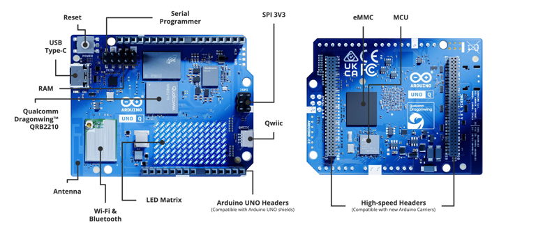 Arduino Reveals Uno Q Board With Debian Linux, and a Qualcomm Acquisition