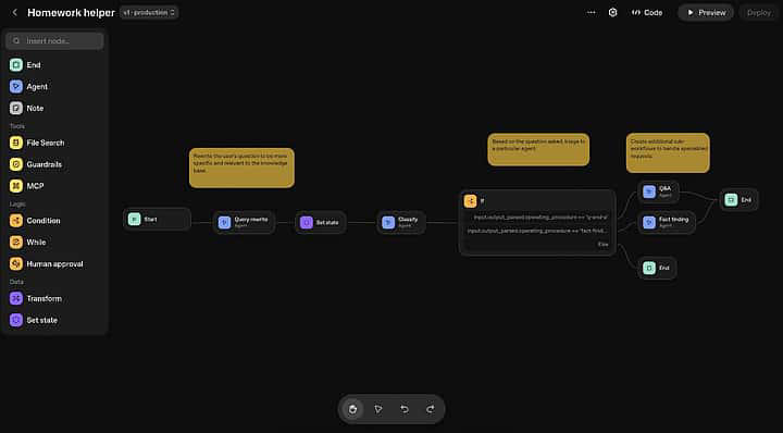 OpenAI AgentKit: How To Create AI Agents Using 'Agent Builder' | Watch