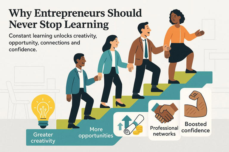Best Business Courses for Entrepreneurs