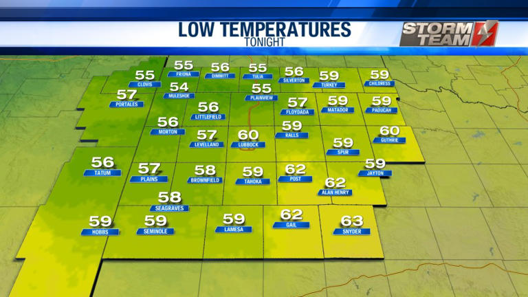 Above Average Temperatures Continue, Drier Conditions for the Rest of ...