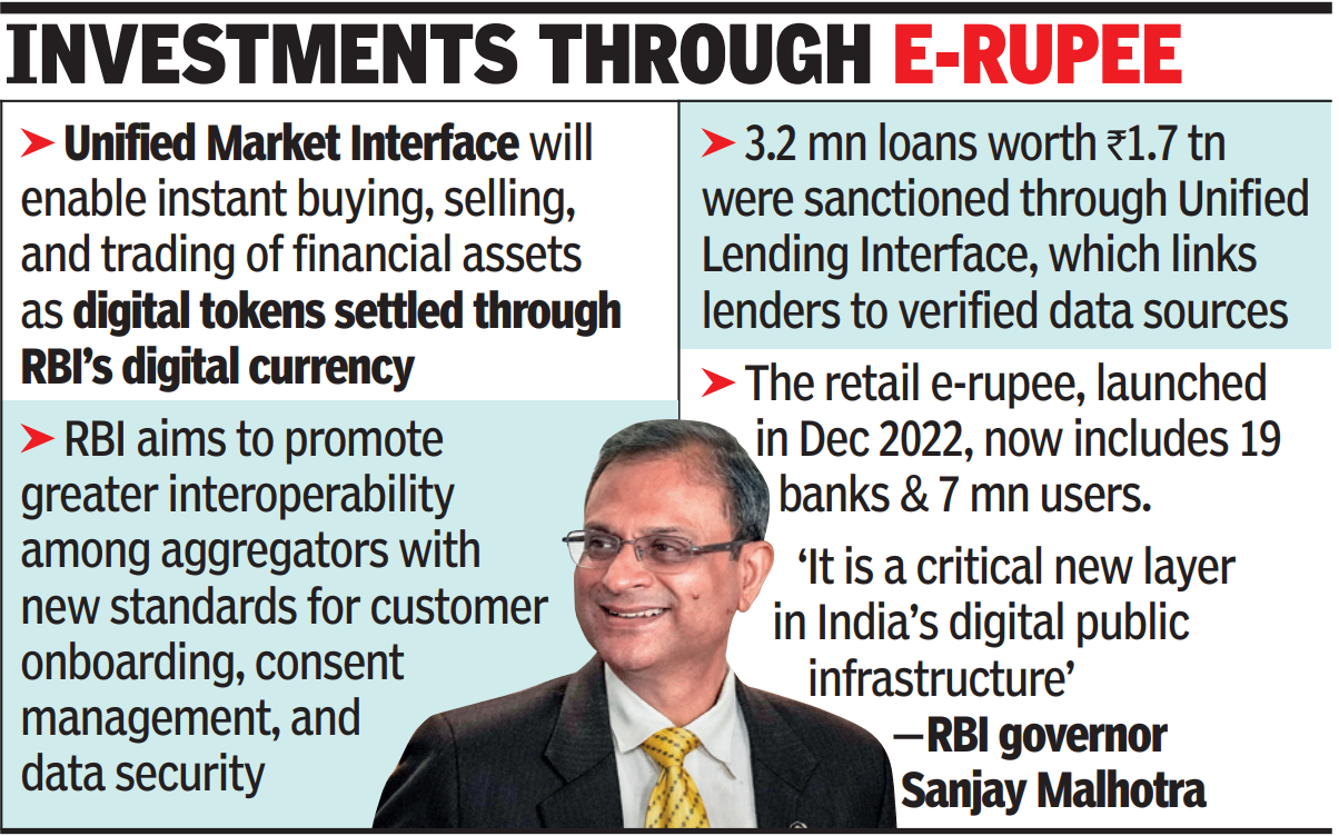 RBI Unified Markets Interface (UMI) – Blockchain-Based Tokenisation & Settlement Platform