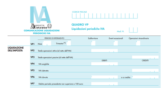 Sanzioni Lipe 2025