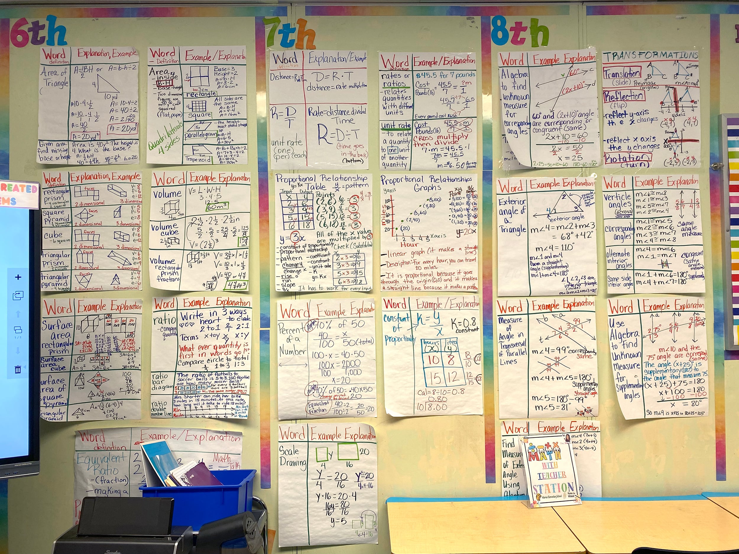 Illinois releases draft numeracy plan to improve math education