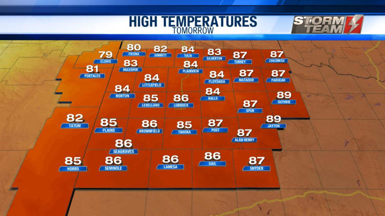 Above Average Temperatures Continue for the Weekend