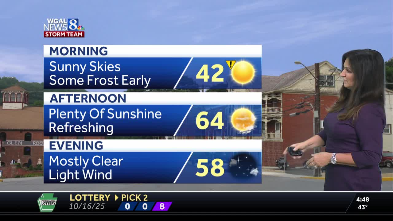 Impact: Early frosty areas, dry & seasonable today, late weekend rain ...