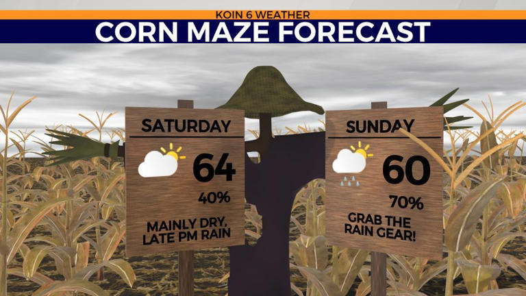 Wet weather returns to the PNW this weekend