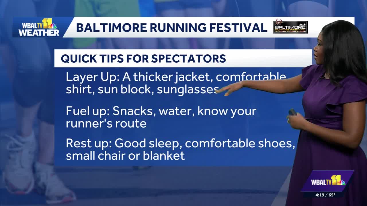 Weather Talk: Baltimore Running Festival forecast