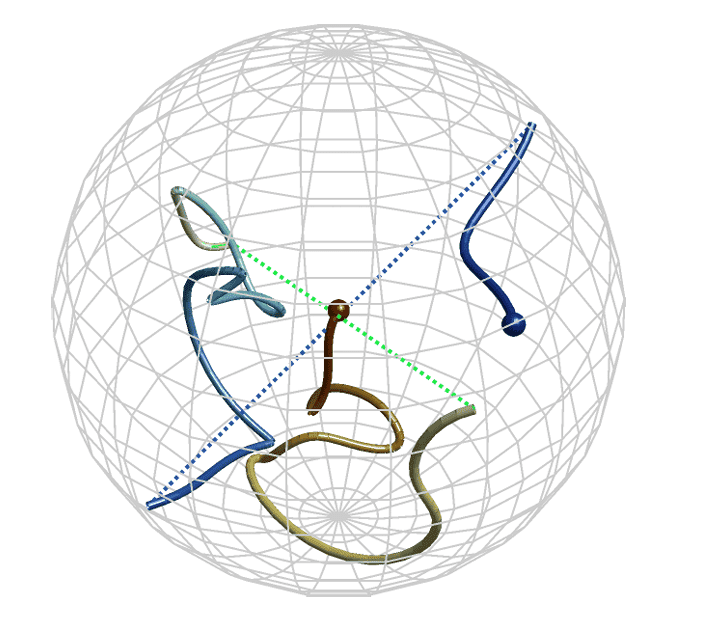 Mathematicians Just Found a Hidden ‘Reset Button’ That Can Undo Any ...
