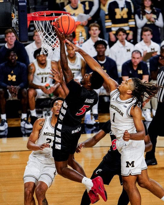 Takeaways from Cincinnati Bearcats basketball exhibition win at ...