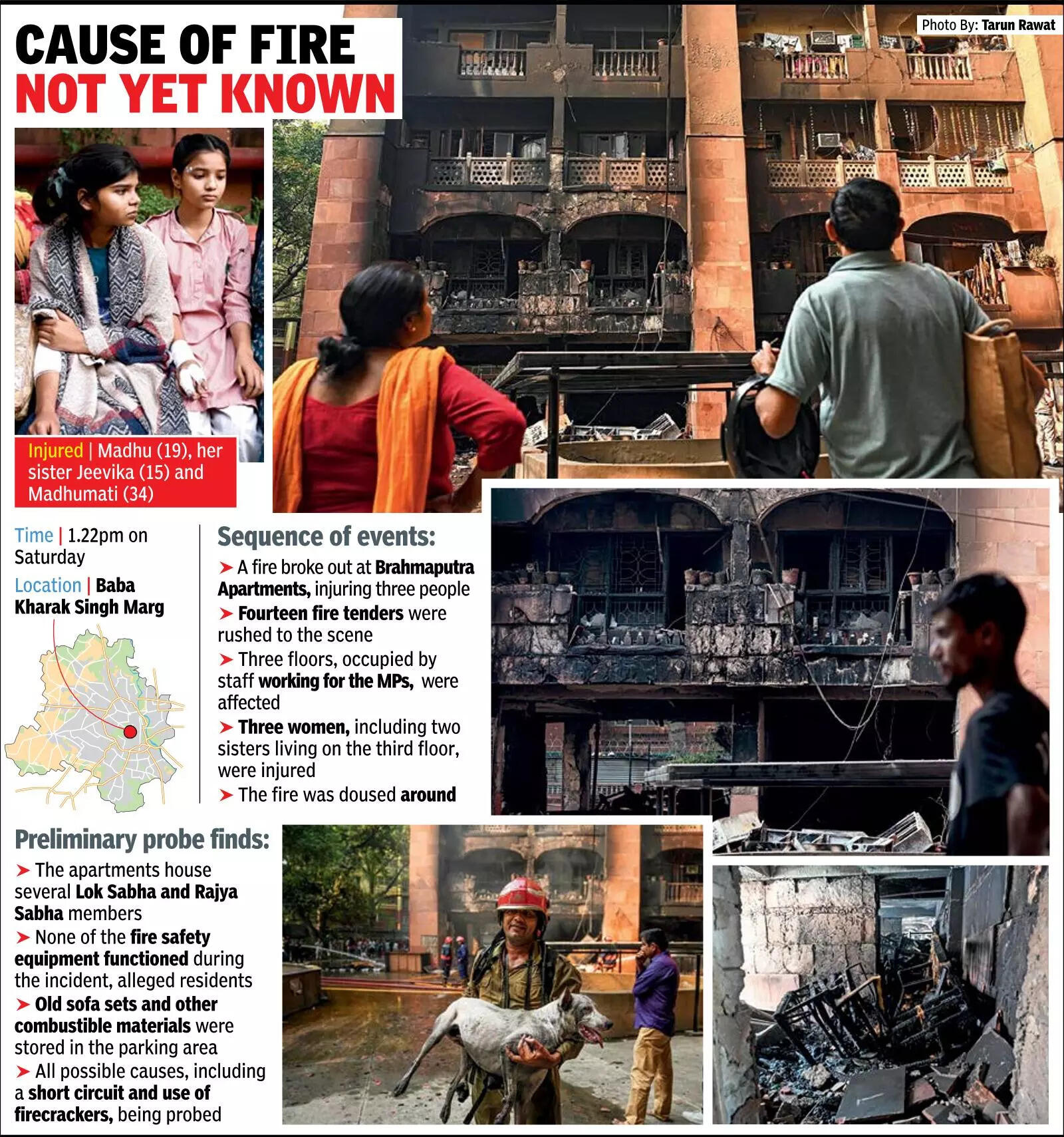 Fire at Lutyens' Delhi apartment complex housing 24 MPs; blaze started ...