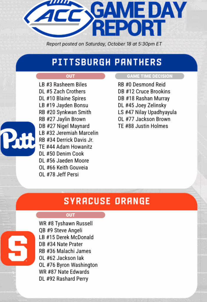Pitt Down Defensive Leader Rasheem Biles vs. Syracuse; Game Day Injury ...