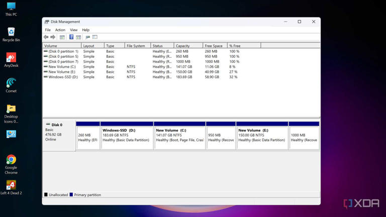 You're overlooking a key part of your PC maintenance