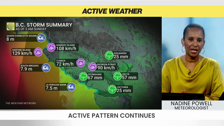 B.C. fall storm kicks off wet pattern to close out October