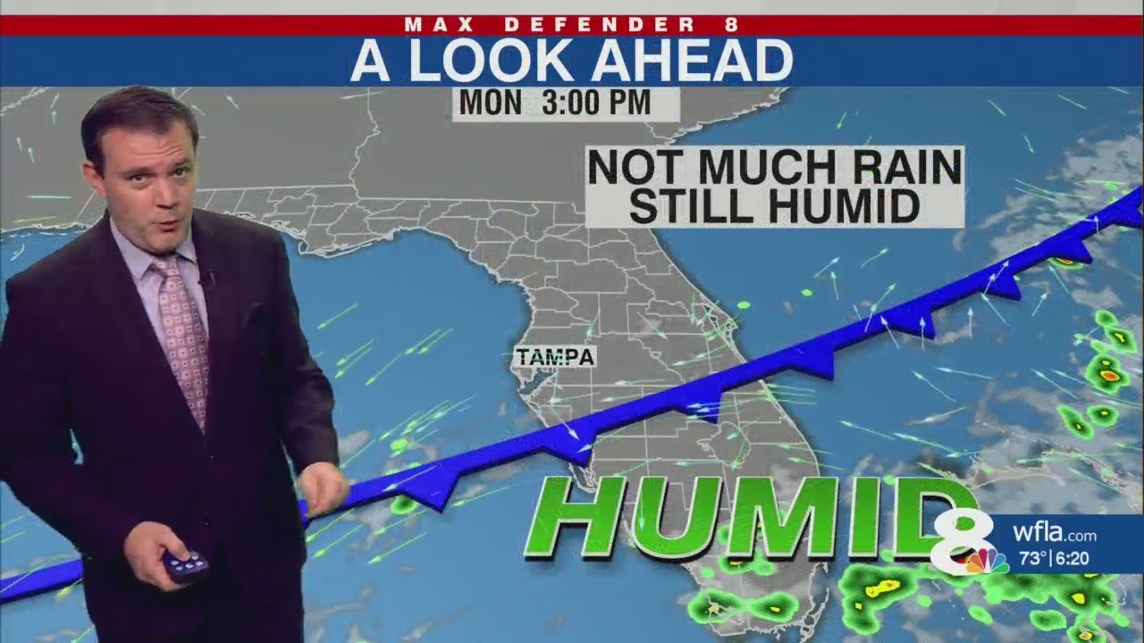 Drier start to the work week