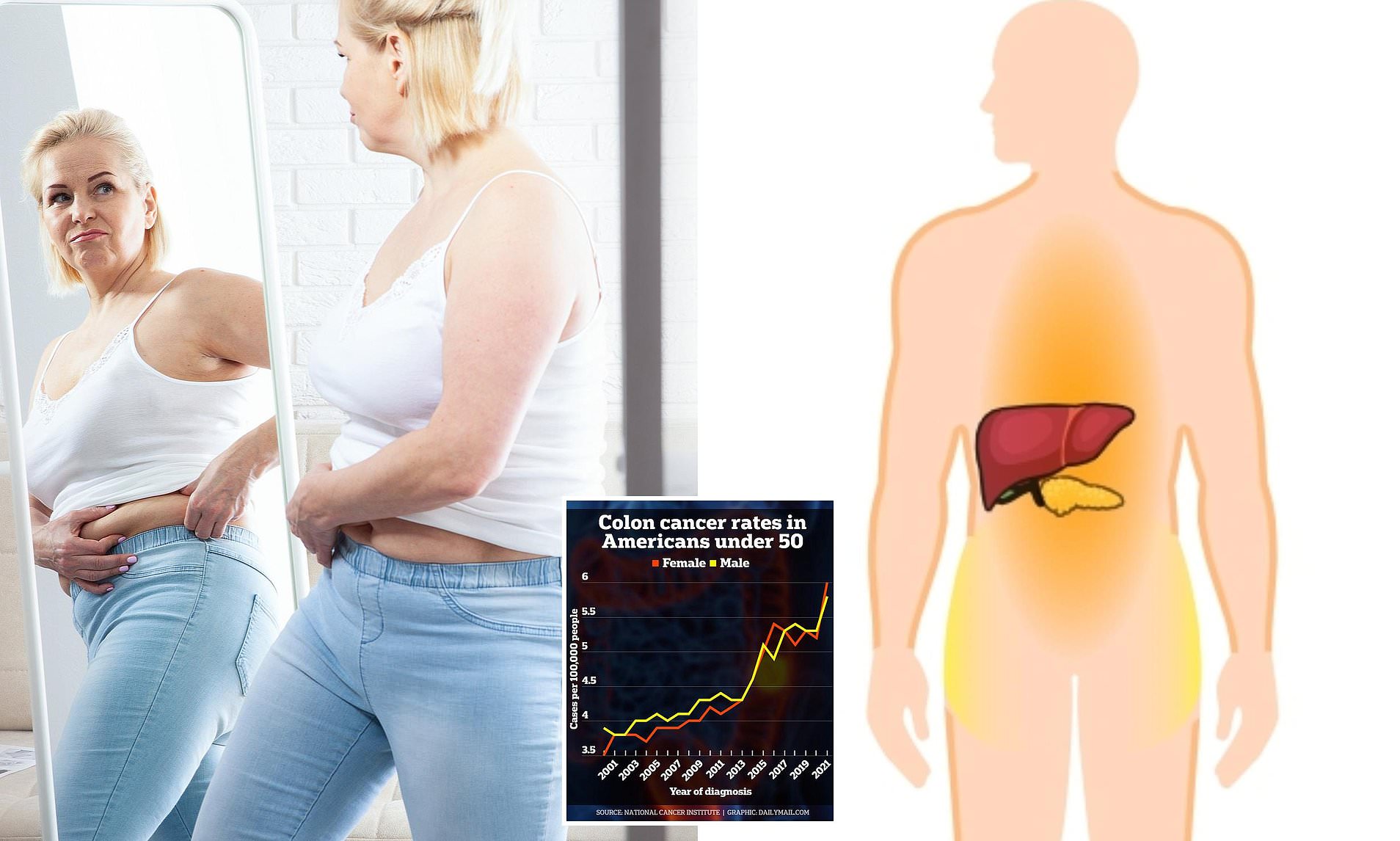 Not all fat is the same... where yours collects could signal increased ...