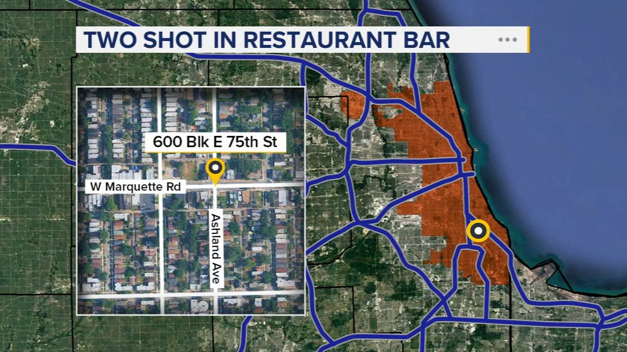 2 injured in shooting at South Side restaurant and bar, police say