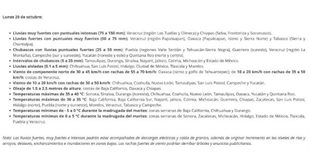 Foto: Servicio Meteorológico Nacional