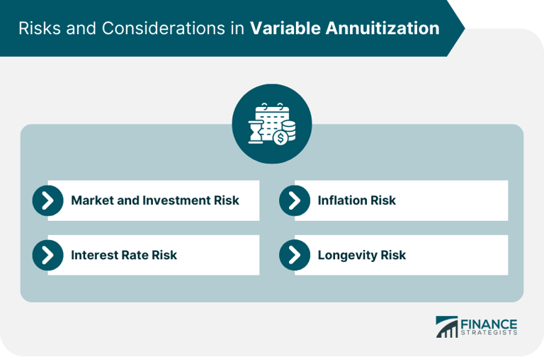 How Variable Annuitization Might Affect Your Retirement Planning