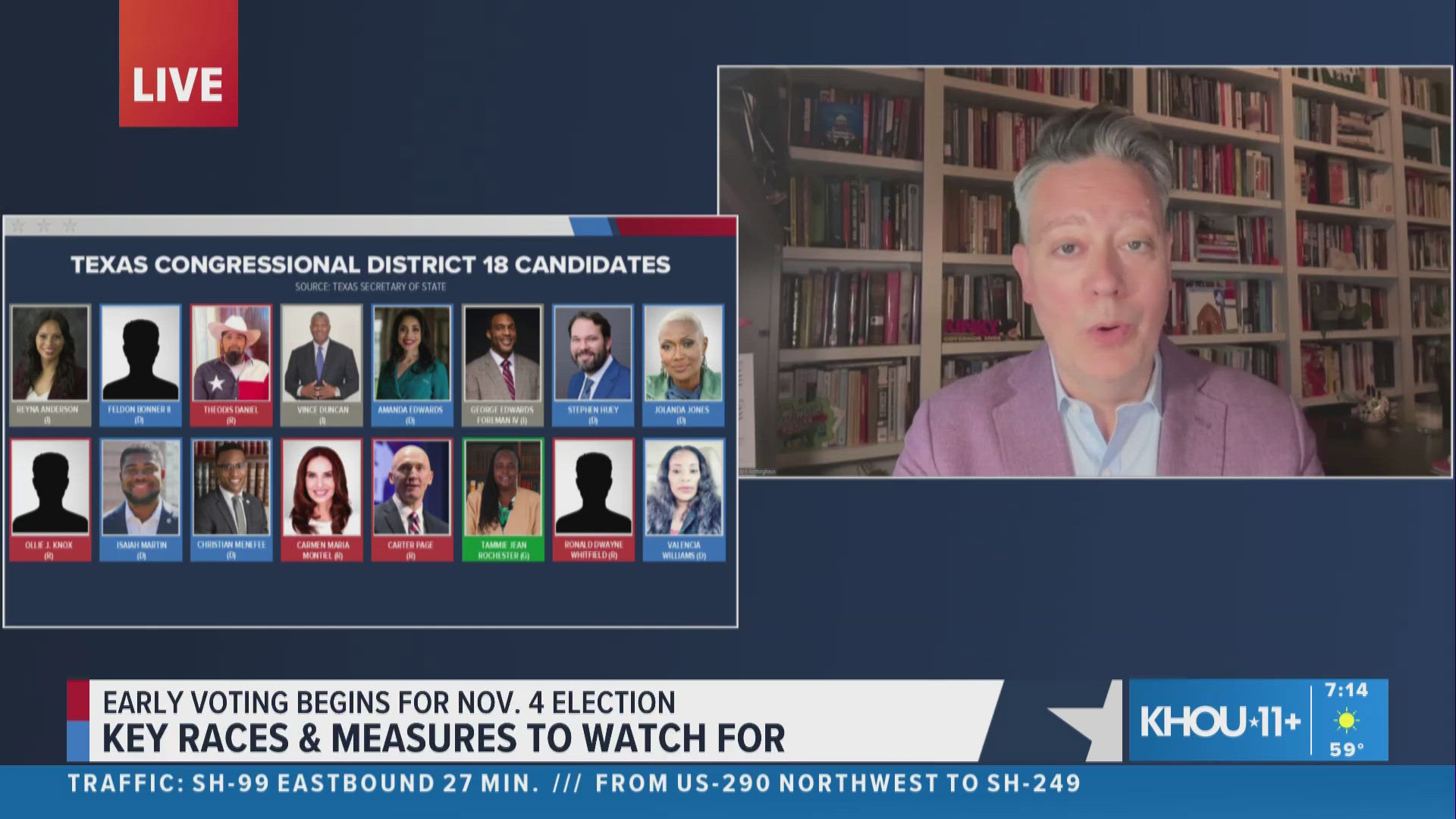 Texas election preview: Key races and amendments to watch this year