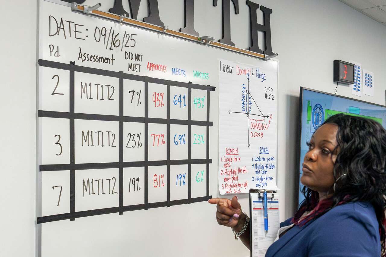 AA1OQ0bm Inside Spring ISD's fight to save a high school from takeover