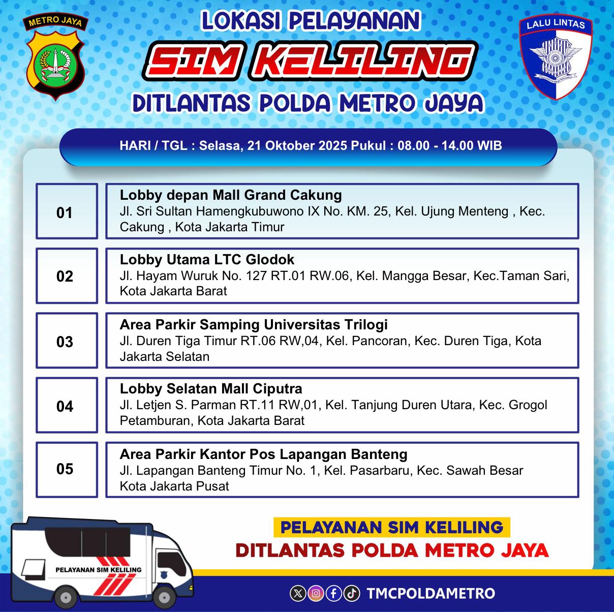 Lokasi SIM Keliling Jakarta, Selasa 21 Oktober: Cukup Bawa KTP dan SIM Asli