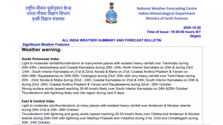 IMD warns of heavy rain, thunderstorms, and flood risks for several states; read all about it here