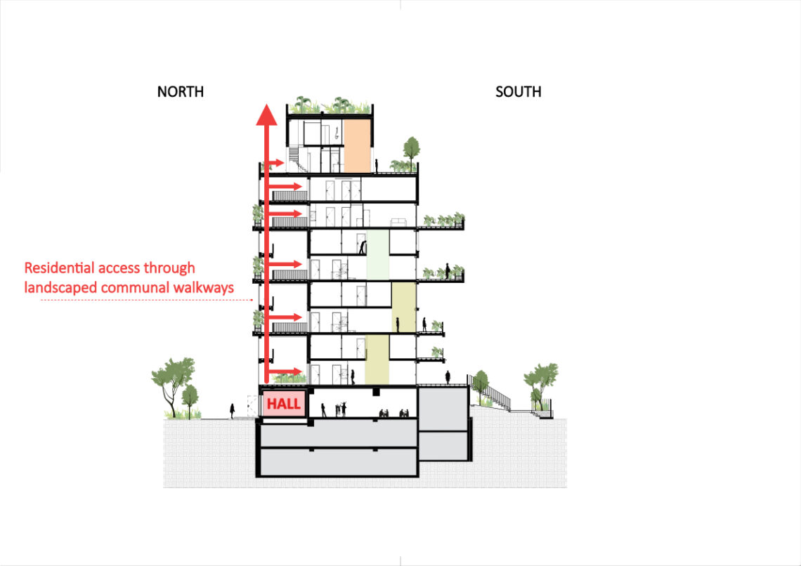 Bukan Apartemen Biasa, Ini Rumah di Langit Toulouse! 4 AA1ORSSp