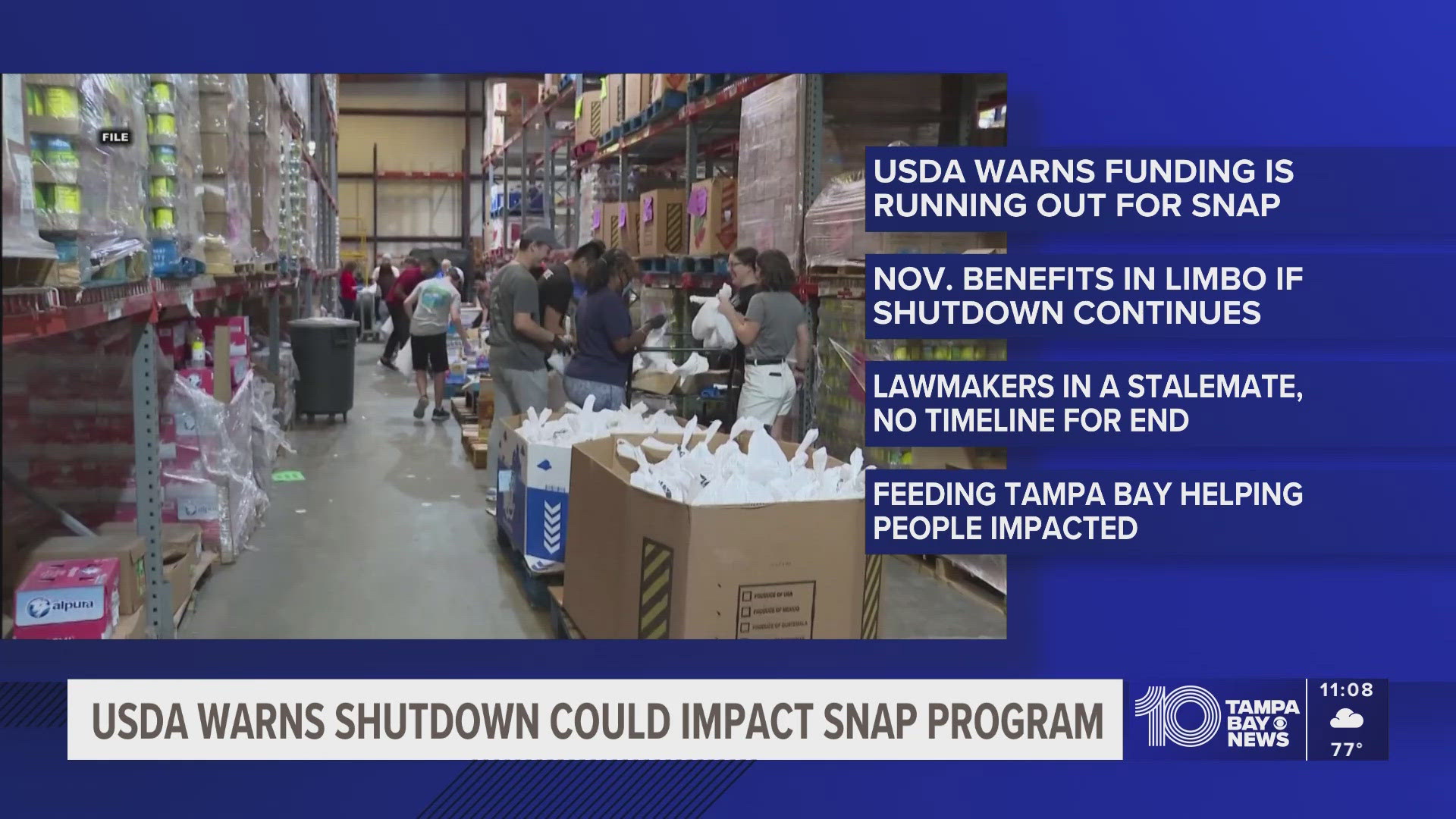 Government shutdown about to enter its 3rd week and could impact Nov ...