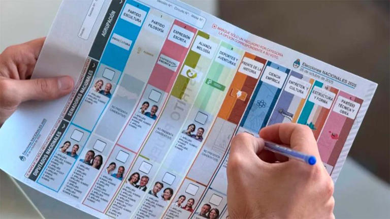 Elecciones Legislativas Generales 2025: hasta que hora se puede votar ...