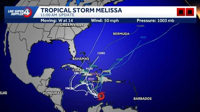 Arthur: Latest track, spaghetti models