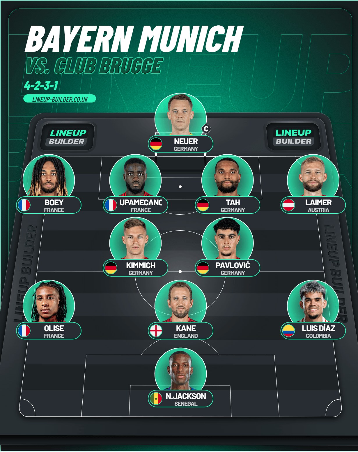 Bayern Munich vs. Club Brugge: Lineups, team news, injuries, how to ...