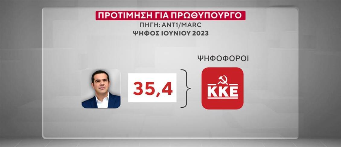 protimisi-gia-prothipourgo__3_