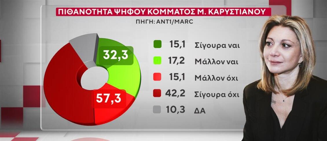 marc-karystianou__1_