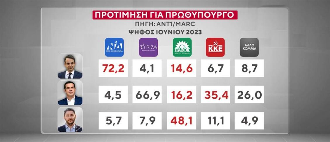 protimisi-gia-prothipourgo__1_