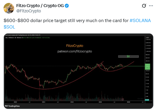 ETH ETF outflows trigger whale demand for SOL, $TAP: are these the next ...