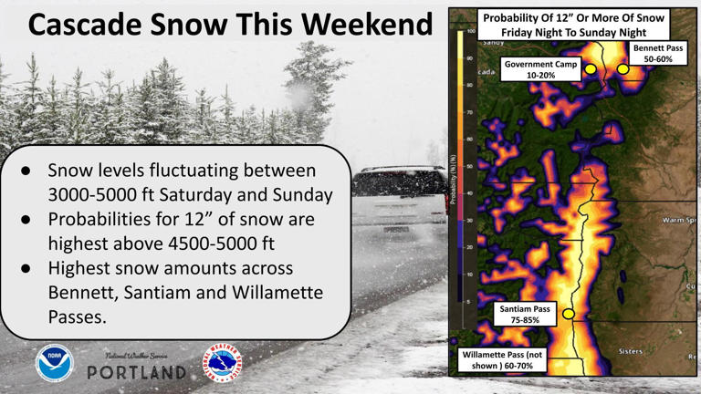 Atmospheric river to bring major snow to Oregon’s mountain passes this ...