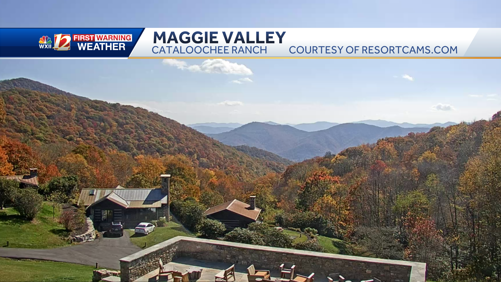 Breezy Tuesday in North Carolina, chilly mornings ahead and tracking ...