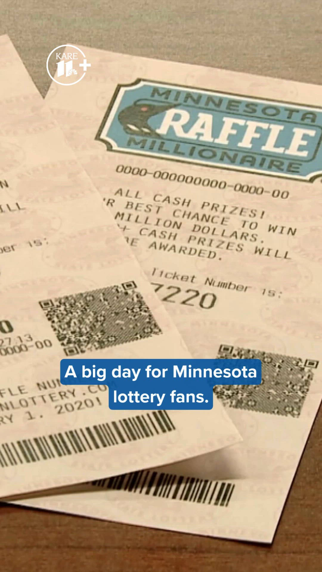 Minnesota Millionaire Raffle returning with some changes