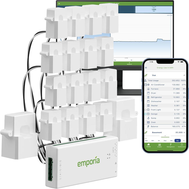 The Best Home Energy Monitors