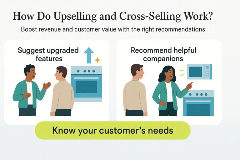 Super Sales Strategies: Quick Tips for Upselling and Cross-Selling
