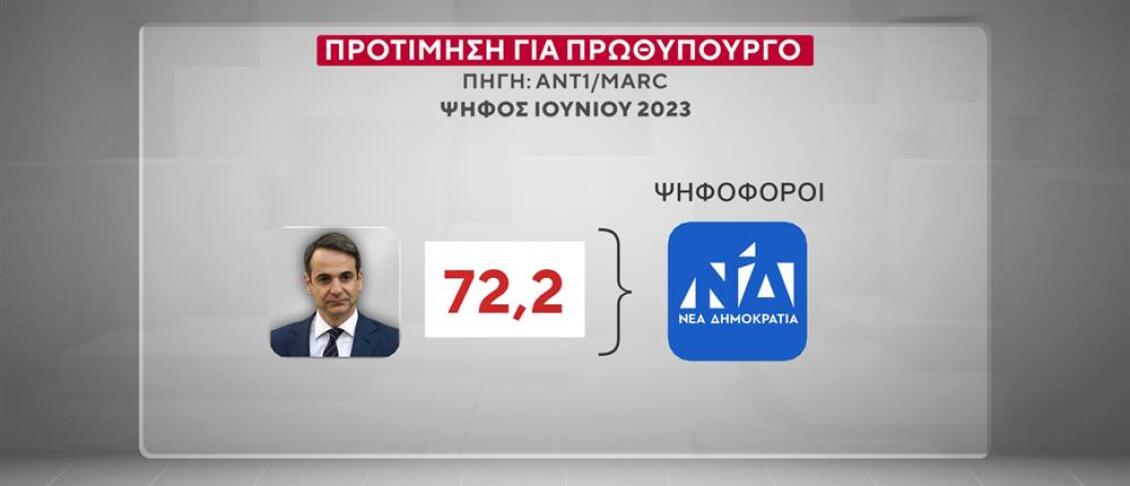 protimisi-gia-prothipourgo__4_