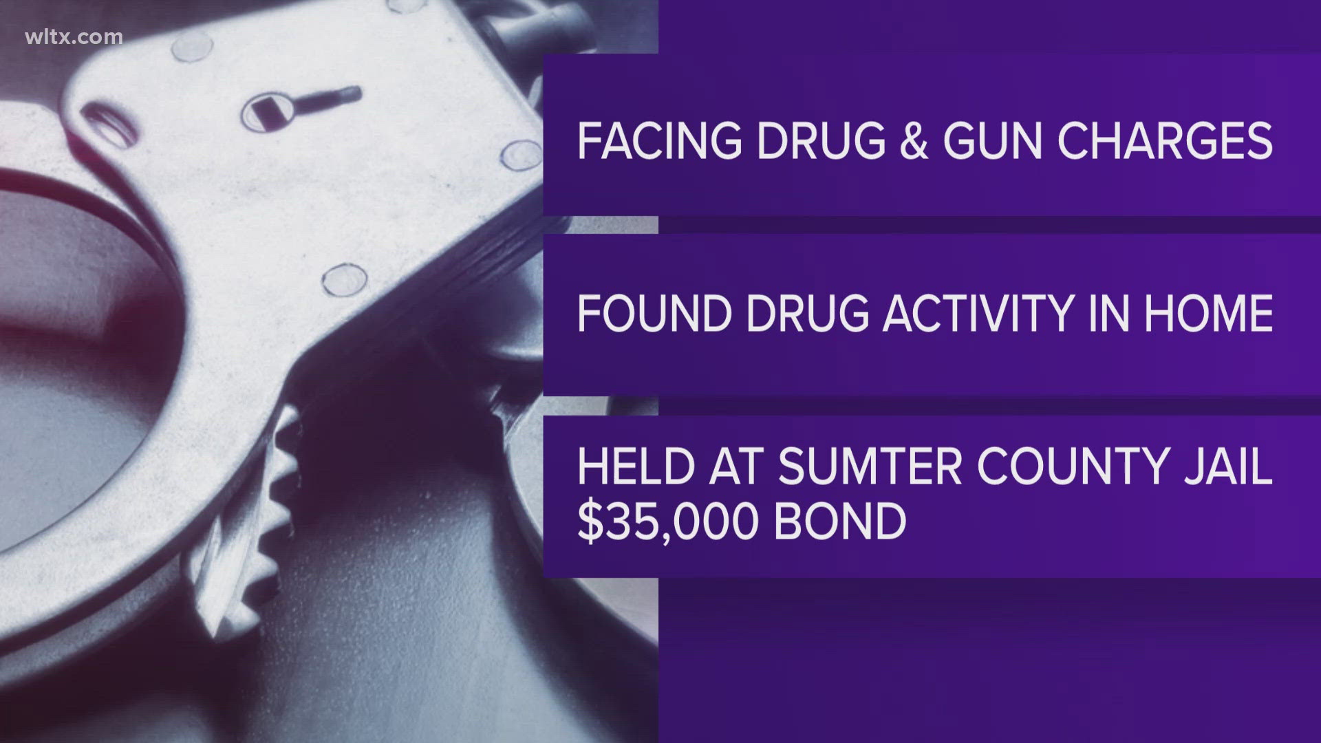 Sumter man facing multiple drug and weapons charges