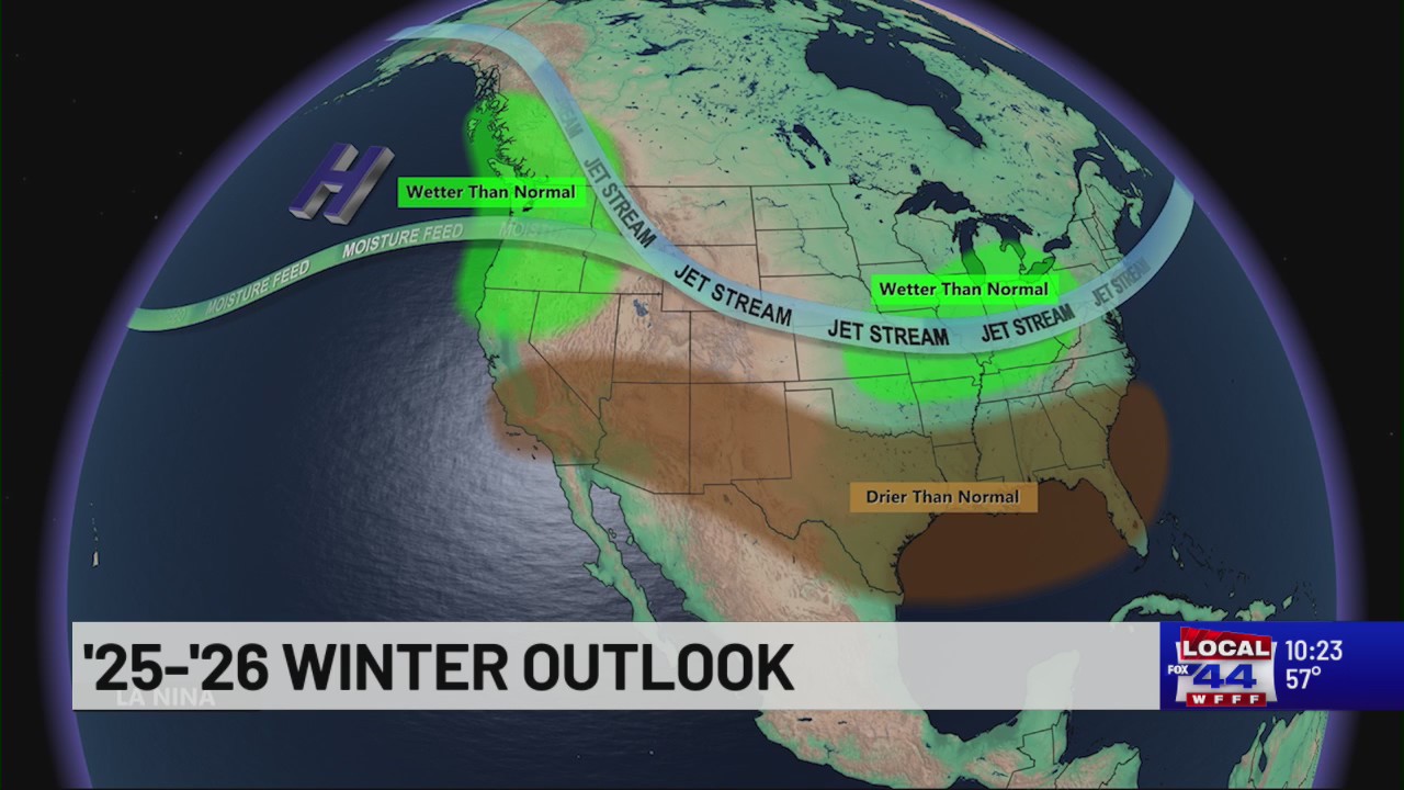 What will the coming winter look like in our region?