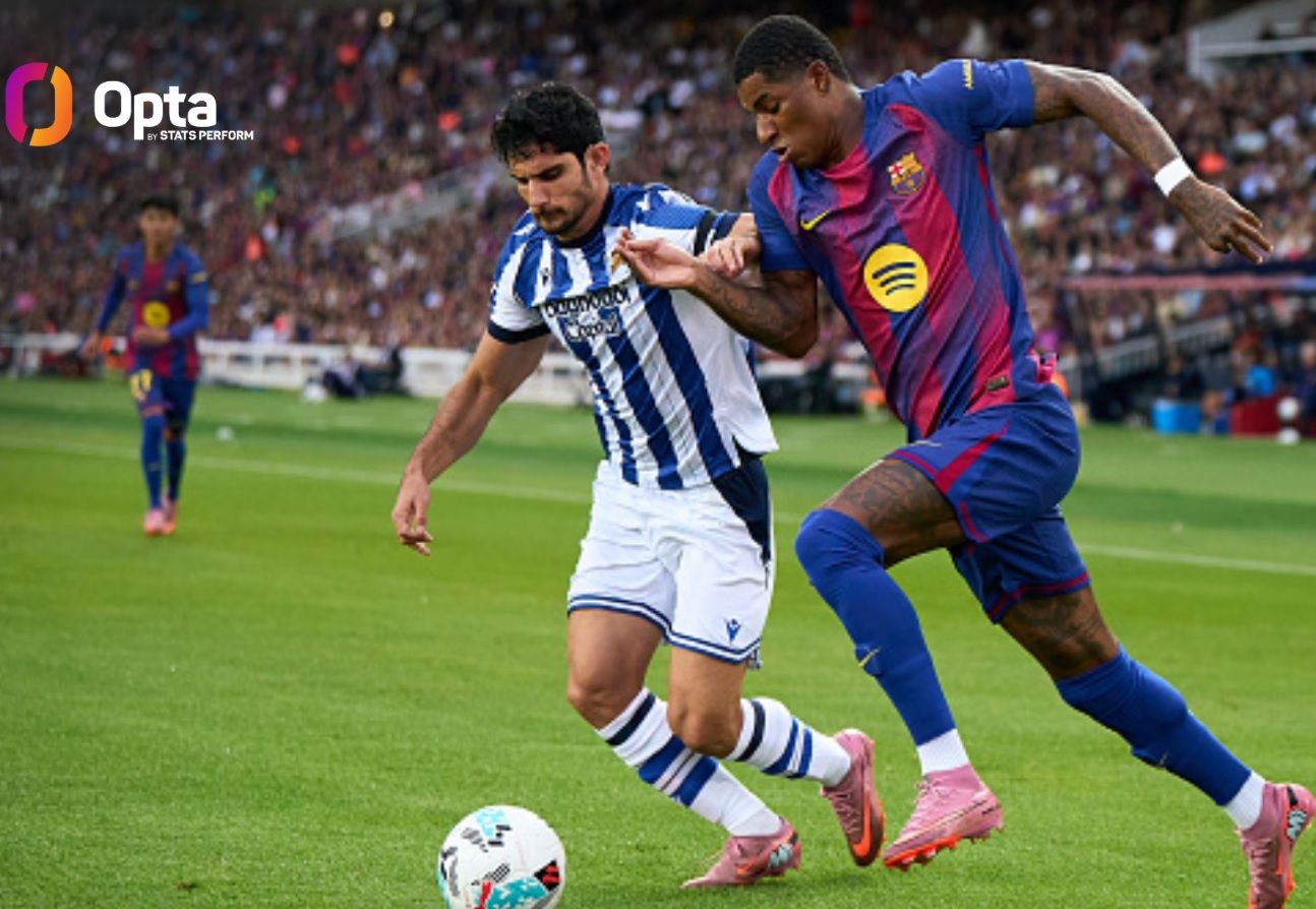 Barcelona Jadi Rumah, Rashford Siap Pindah Permanen dari Man United?