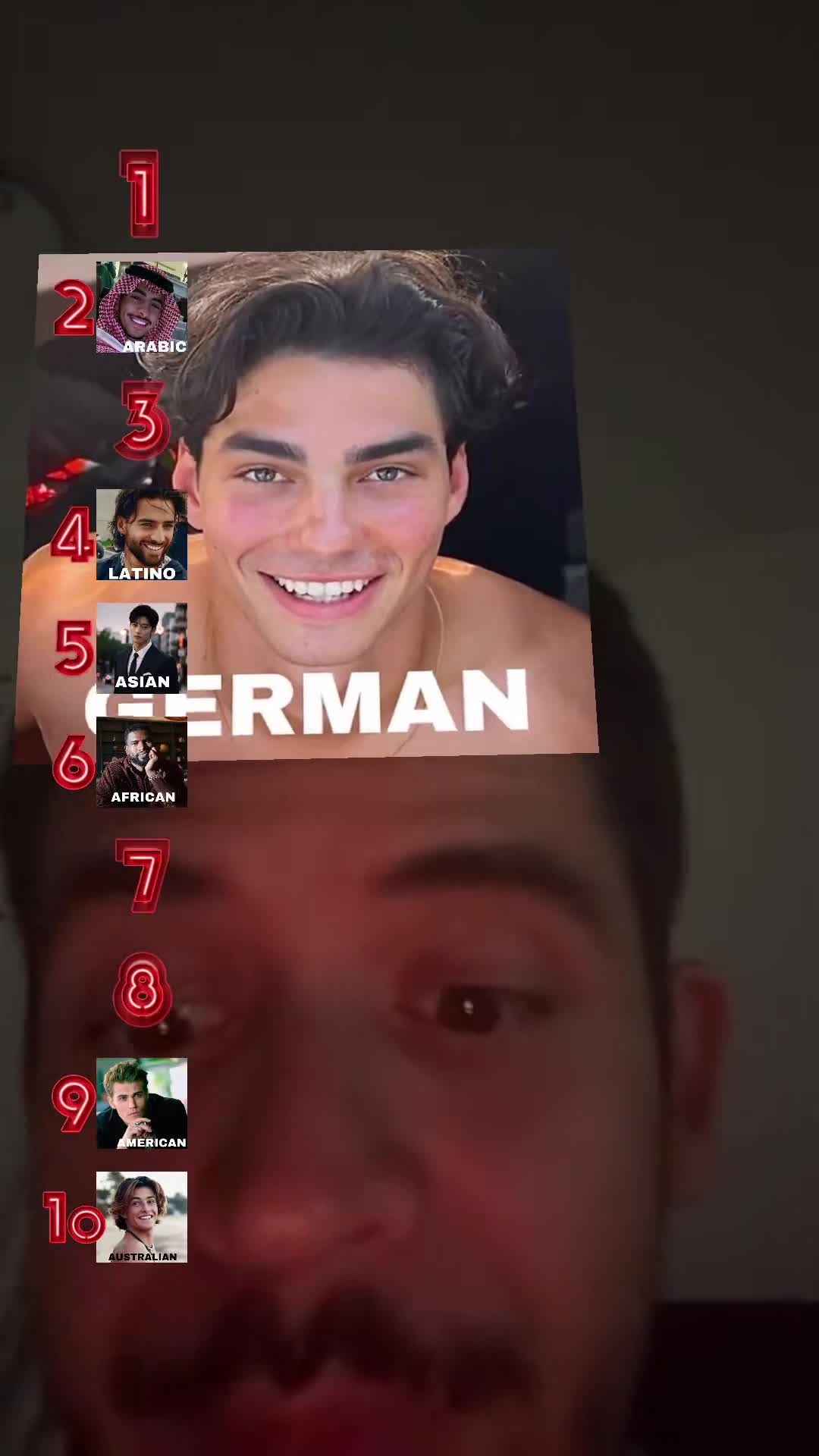 Le classement de mon type d'homme