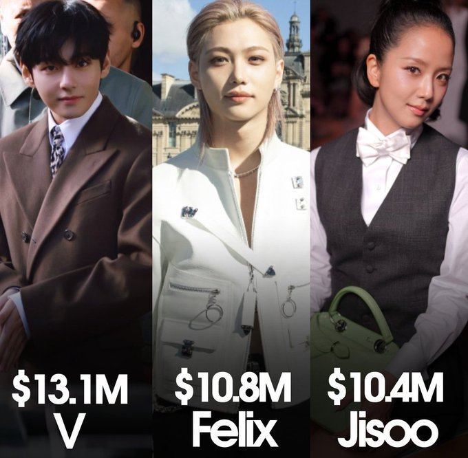 K-pop Stars' Event Appearances Top $10 Million Media Value