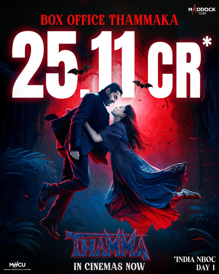 Thamma Rocks Box Office With Rs 25.11 Cr Day 1; ...Deewaniyat Strong ...