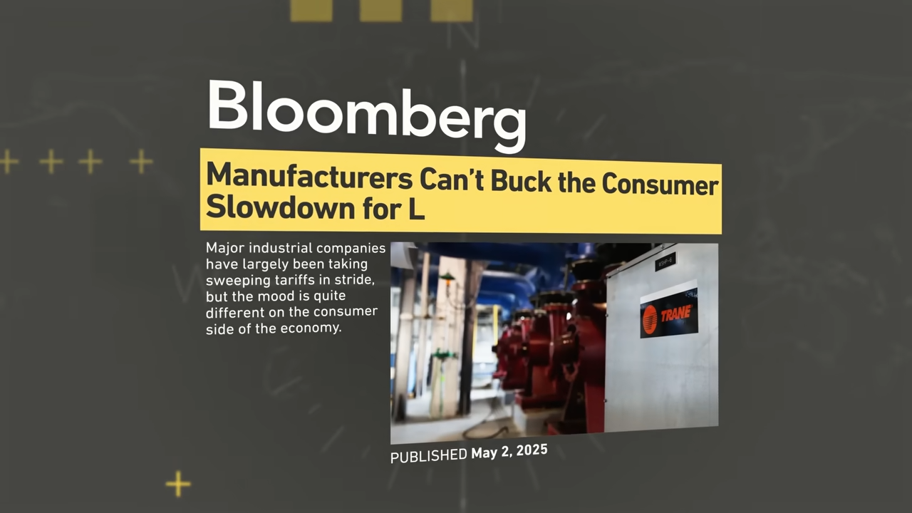 Is The U S Economy About To Crash