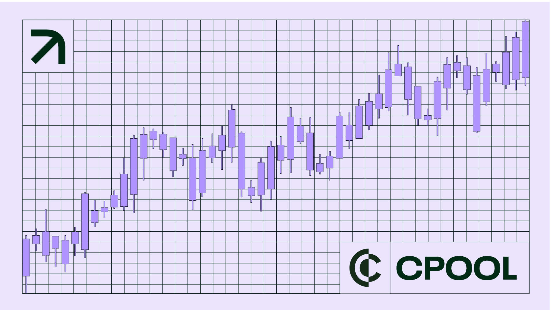 Here's What Sparked Clearpool's (CPOOL) 60% Price Increase Today