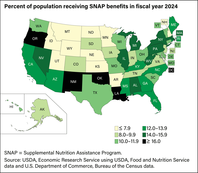 Millions of Americans are at risk of losing SNAP benefits next month as